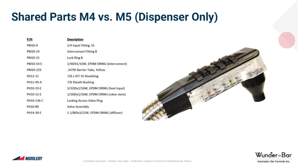 Shared Parts M4 vs. M5 (Dispenser Only)